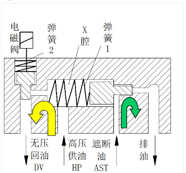 图片关键词