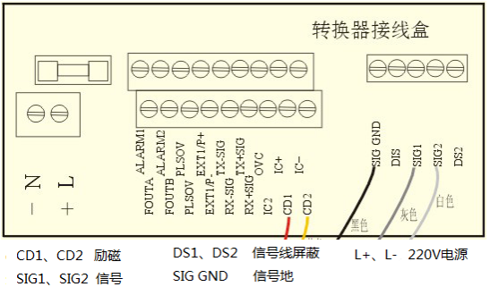 图片关键词